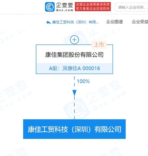 康佳集團成立新公司，拓展供應鏈管理與廣告設計業(yè)務