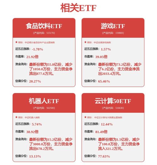 陶氏智能完成天使輪融資，同創(chuàng)偉業(yè)領投廣告設計領域智能創(chuàng)新