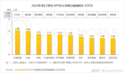 移動互聯網重構用戶生活，數字營銷成營銷賽道支柱——以東陽互聯網銷售為例